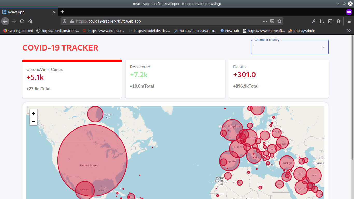 COVID 19 Tracker